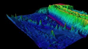 Mapping with Multibeam