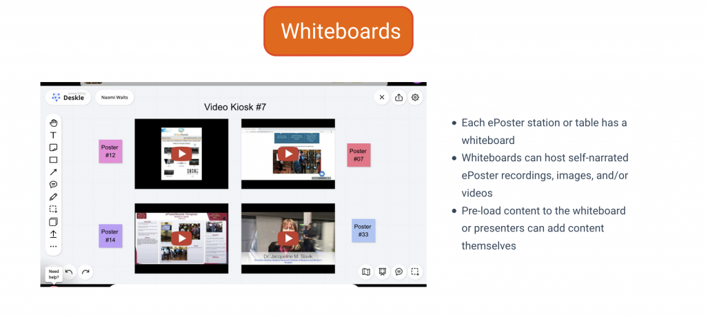  Each ePoster station or table has a whiteboard Whiteboards can host self-narrated ePoster recordings, images, and/or videos Pre-load content to the whiteboard or presenters can add content themselves