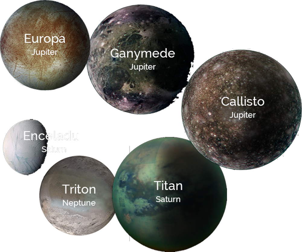 planets planets